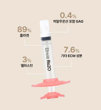리투오